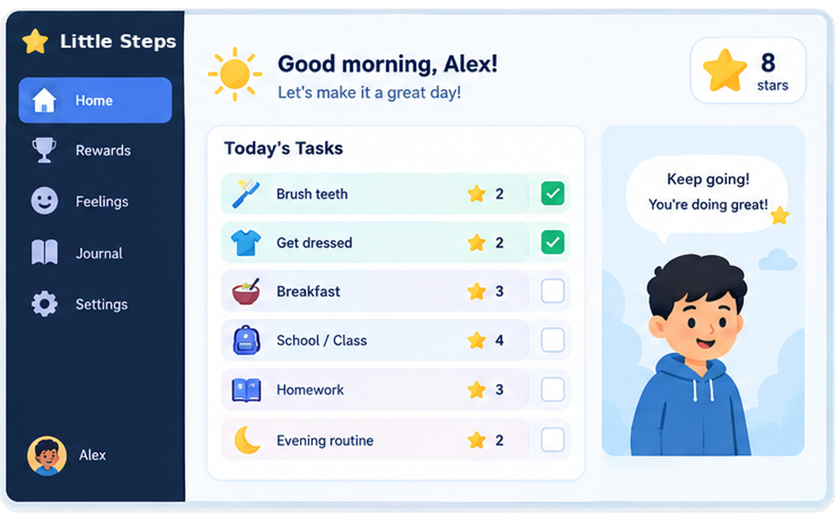 Little Steps home screen: a child's daily routine as a checklist, each task worth stars, with two already ticked off