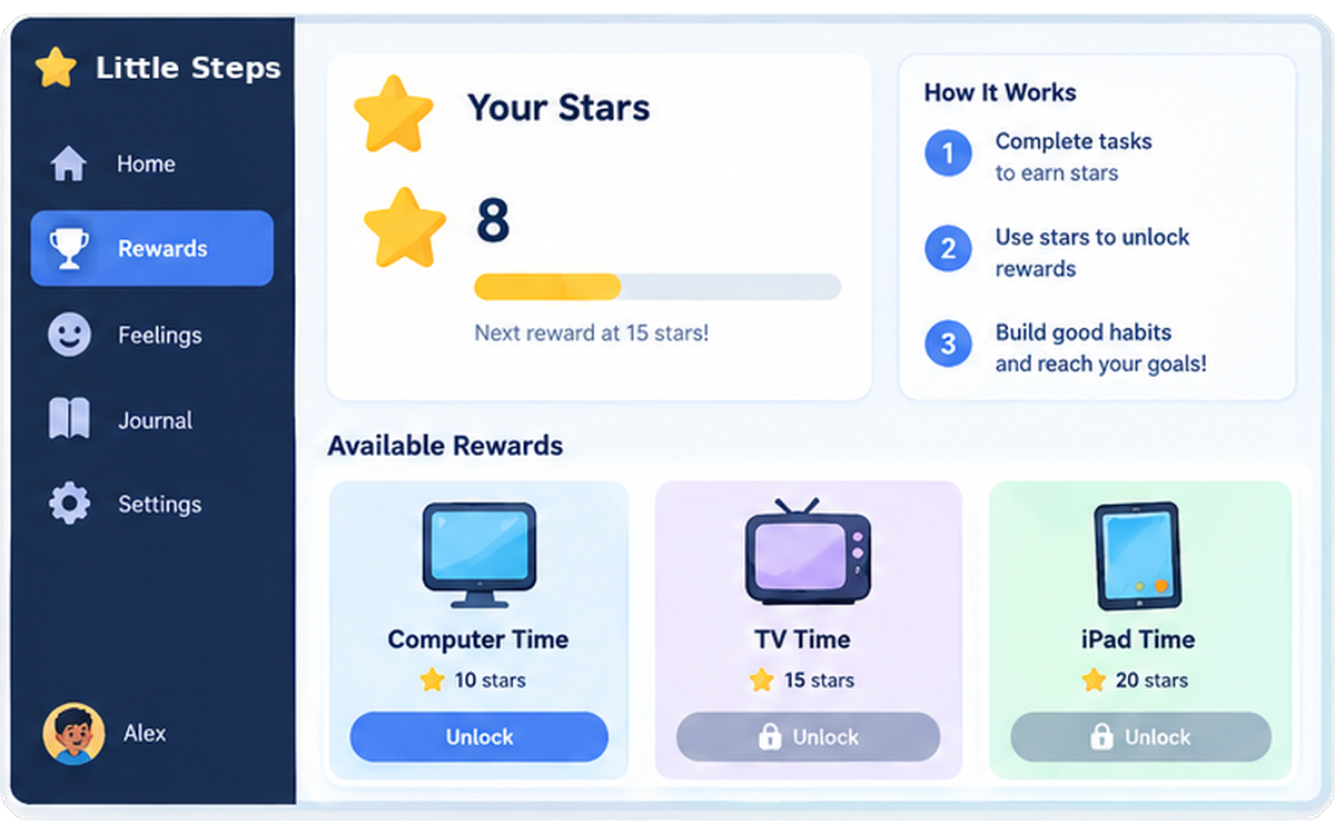 The rewards screen: a running star balance, and privileges like computer, TV and iPad time waiting to be unlocked