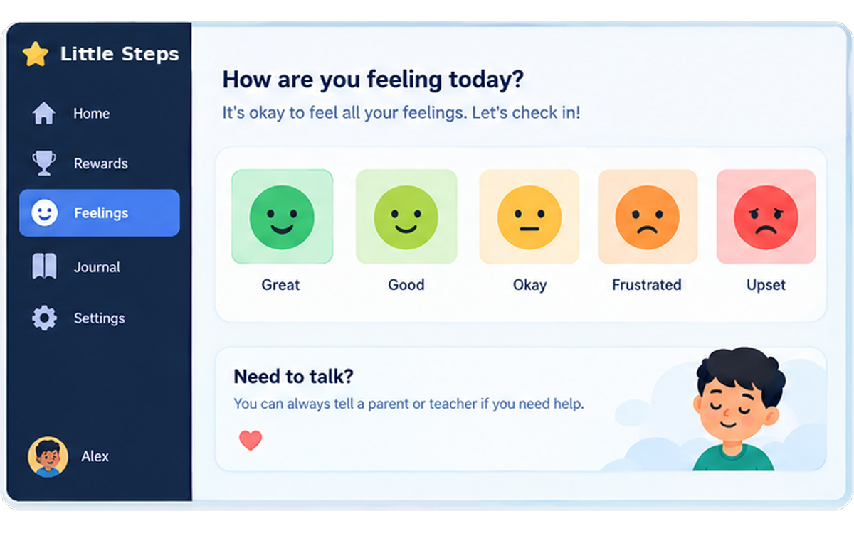 The feelings check-in: five faces from Great through to Upset, under a reminder that a parent or teacher is there to talk to